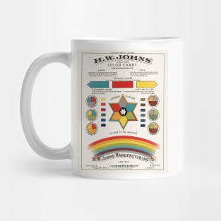 H.W.Johns Vintage Color Chart Mug